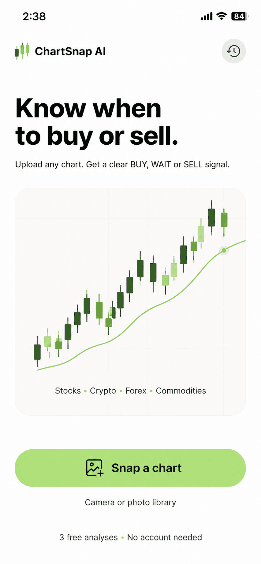 Upload a chart in ChartSnap AI